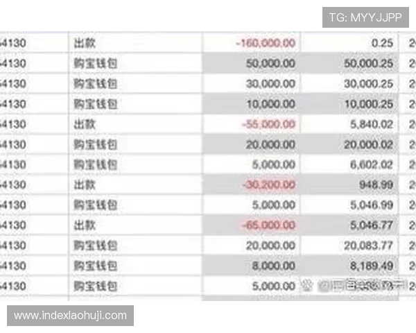 提升pg电子麻将胡了爆分能力的实用方法和实战经验